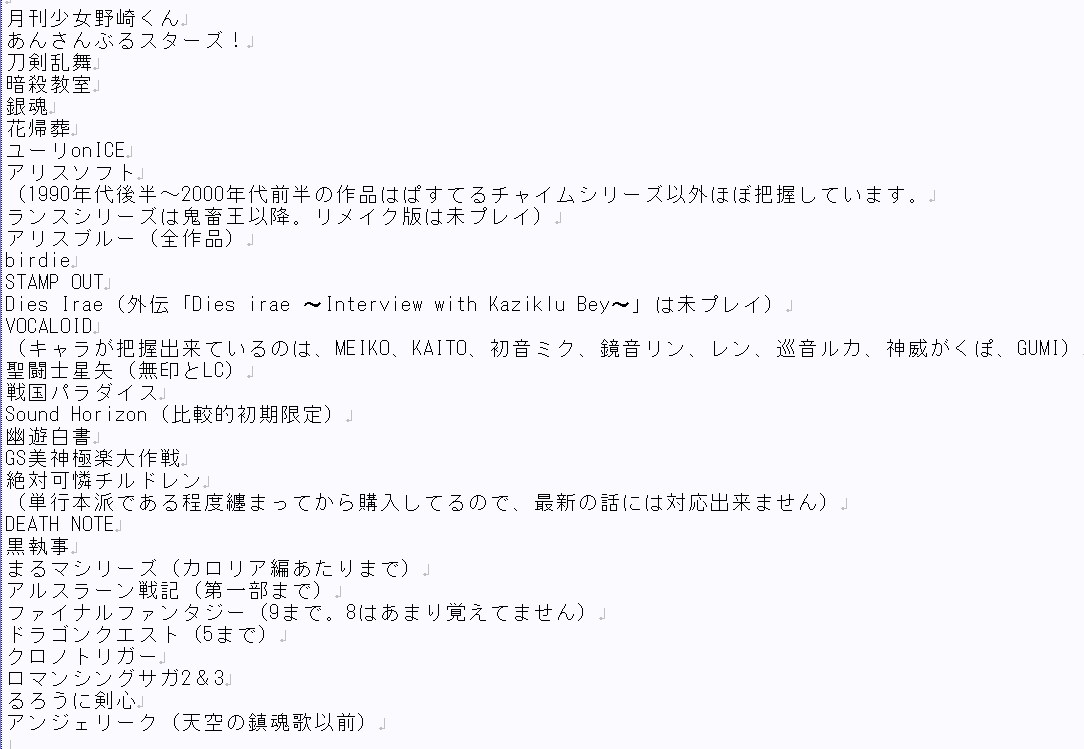お好みの小説（～1万5千文字）を執筆します 自分の妄想を小説にして読んでみたい方へ イメージ2
