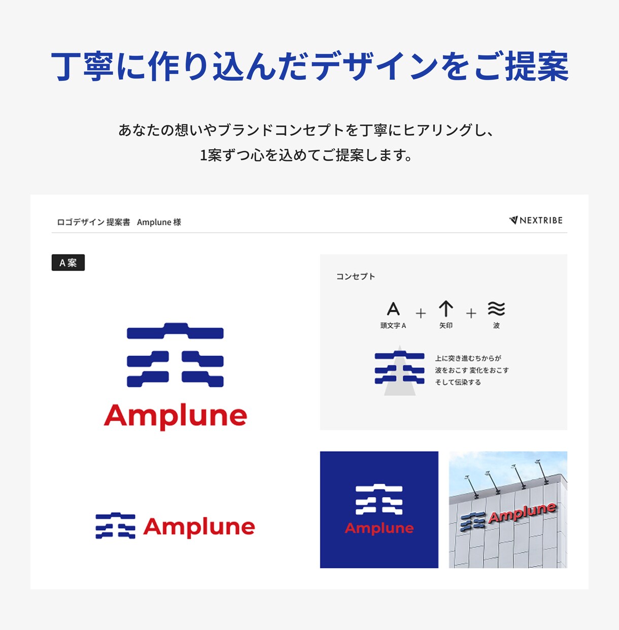 ブランド価値を高めるロゴ作成します 初回3案・修正無制限・ガイドライン付！ イメージ3