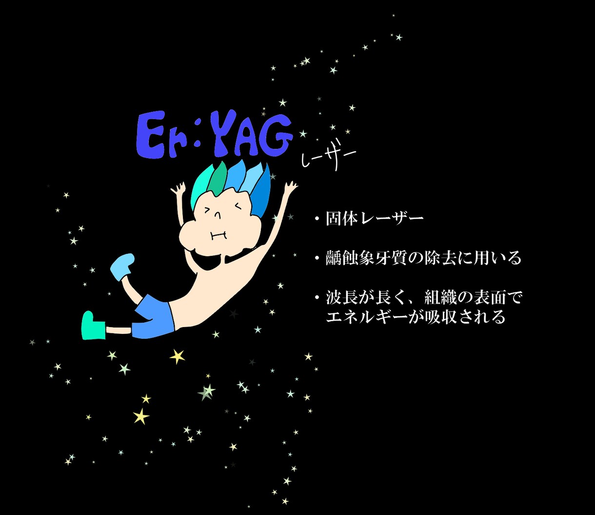 歯科関係のイラスト描きます 今ならオプション無料でお描きします。 イメージ4