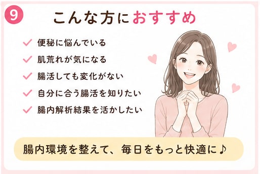 管理栄養士が腸内解析結果を解説します 10年以上の便秘経験から寄り添います イメージ9