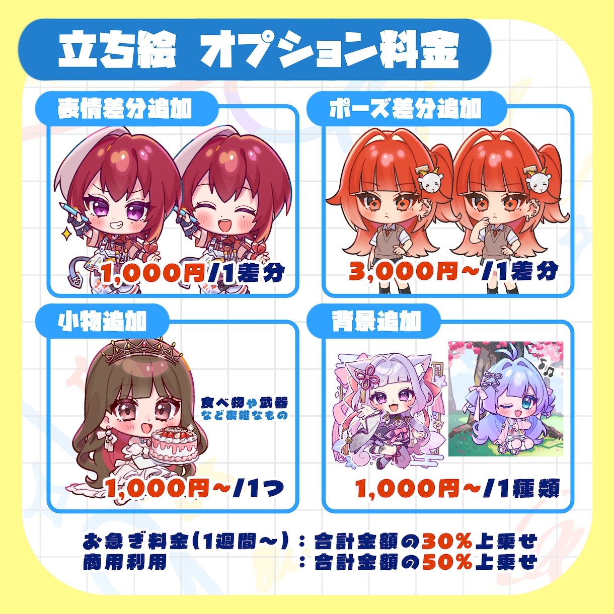 ミニキャラ(デフォルメ・SD)イラスト制作します ★ポップで可愛い！サムネ/グッズ/アイコンなどにも！ イメージ3