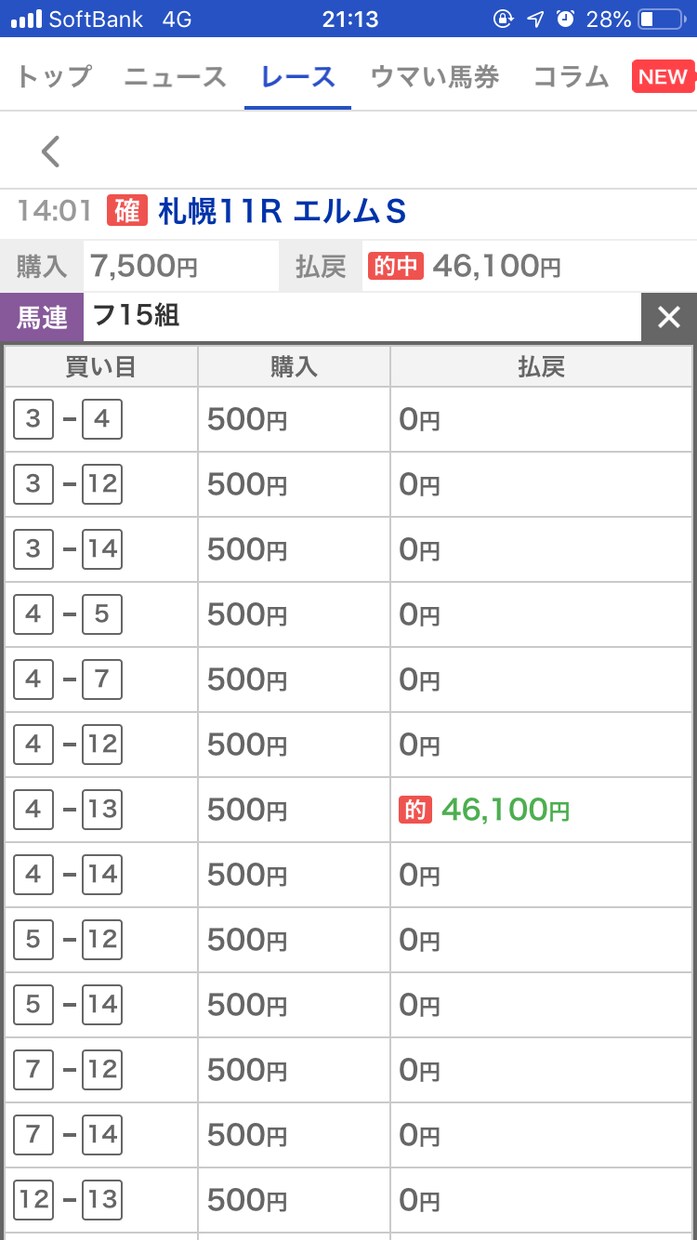 重賞の予想をします 発走の30分前まで。@馬券の購入は自己責任で。 イメージ2