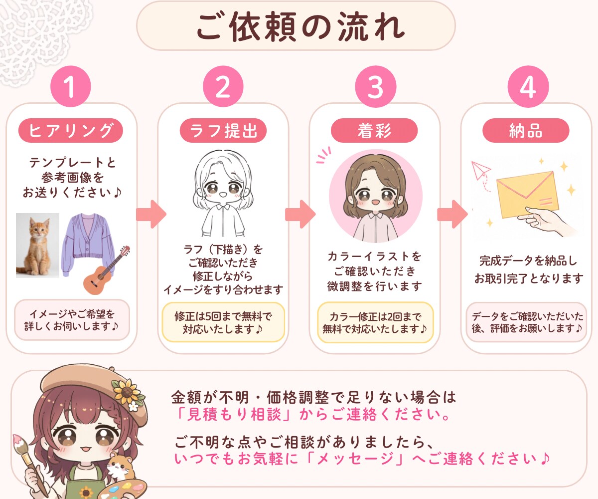 SNS用｜可愛くて目立つゆるかわアイコンを描きます お得な3点セット【デザイン背景・表情差分付き】商用OK イメージ5