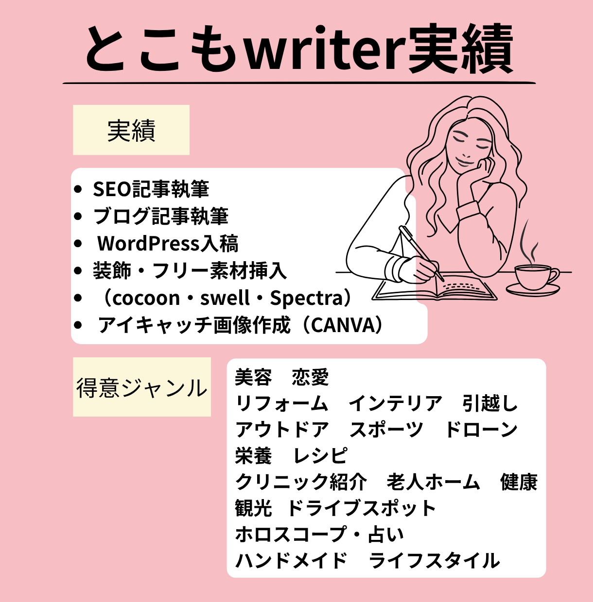 センスの良いwordpress入稿を承ります noteやAI文章の移行入稿見やすいデザイン構成お任せ下さい イメージ3