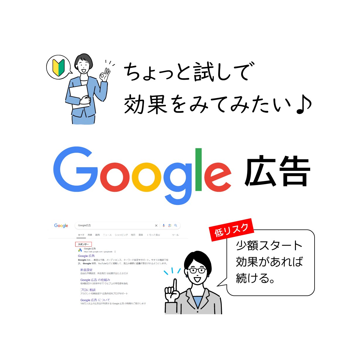 少額から!Google広告のスタートお手伝いします 安心!初期費用のみ他には費用は掛かりません。 イメージ1