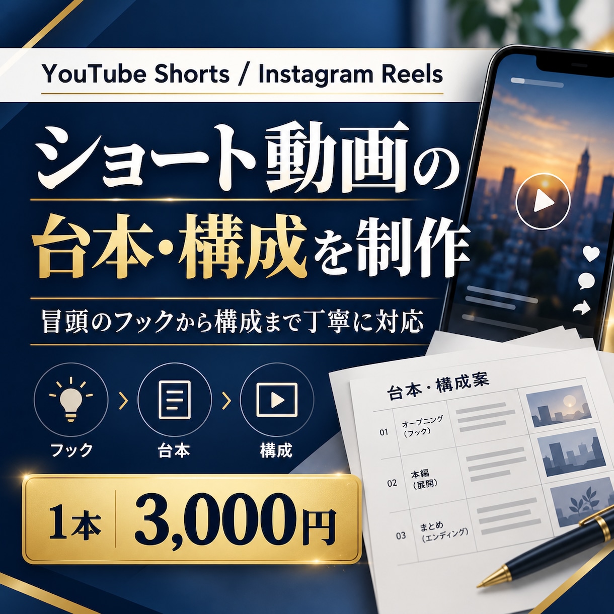 ショート動画の台本と構成を作成します YouTube・リール対応！冒頭のつかみから丁寧に構成 イメージ1