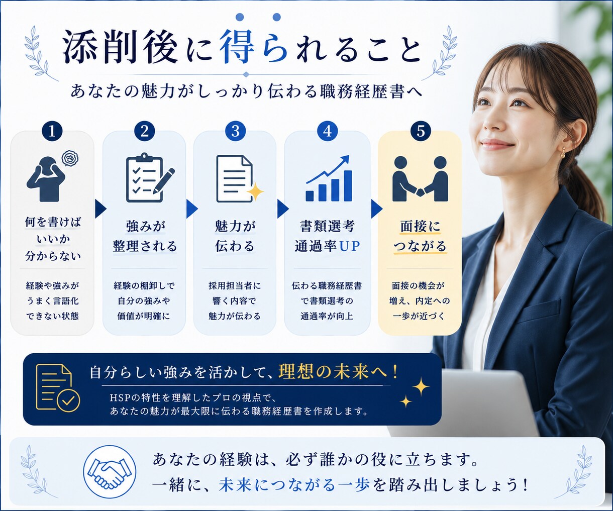 HSP向け職務経歴書添削｜強みが伝わる形に整えます 転職回数が多くて不安な方へ。転職5回経験者が綺麗に添削します イメージ5