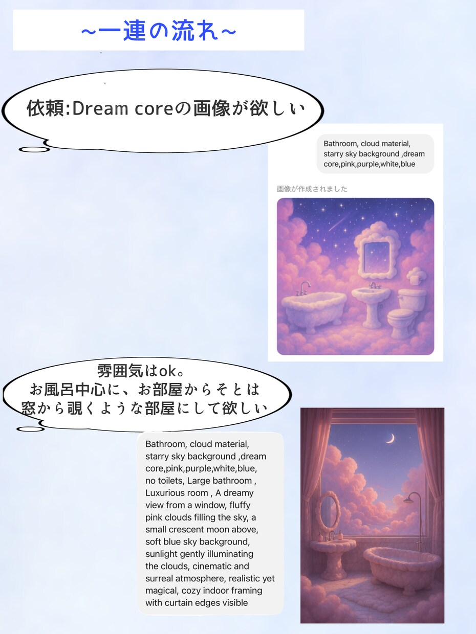 chatgptplusの画像生成代行します カテゴリーは「プロンプト作成代行」です イメージ3
