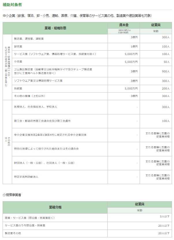 IT導入補助金2023年の相談なんでも承ります 申請者、ベンダーの皆様！ざっくばらんに何でもご相談ください♪ イメージ8