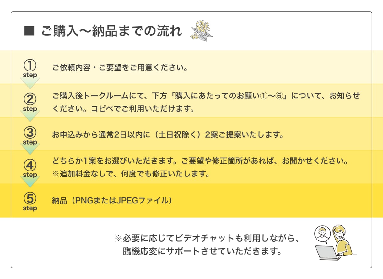 2デザインご提案◎女性目線のWEB画像作成します ライター検定保持◯テキスト作成も基本料金にて対応可能です。 イメージ3