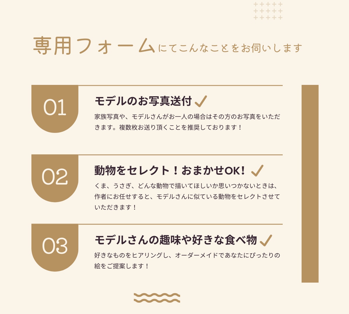 モニター限定価格！家族写真をゆるかわ動物化します ちょっと変わった似顔絵を、大切な人に送りませんか？ イメージ5