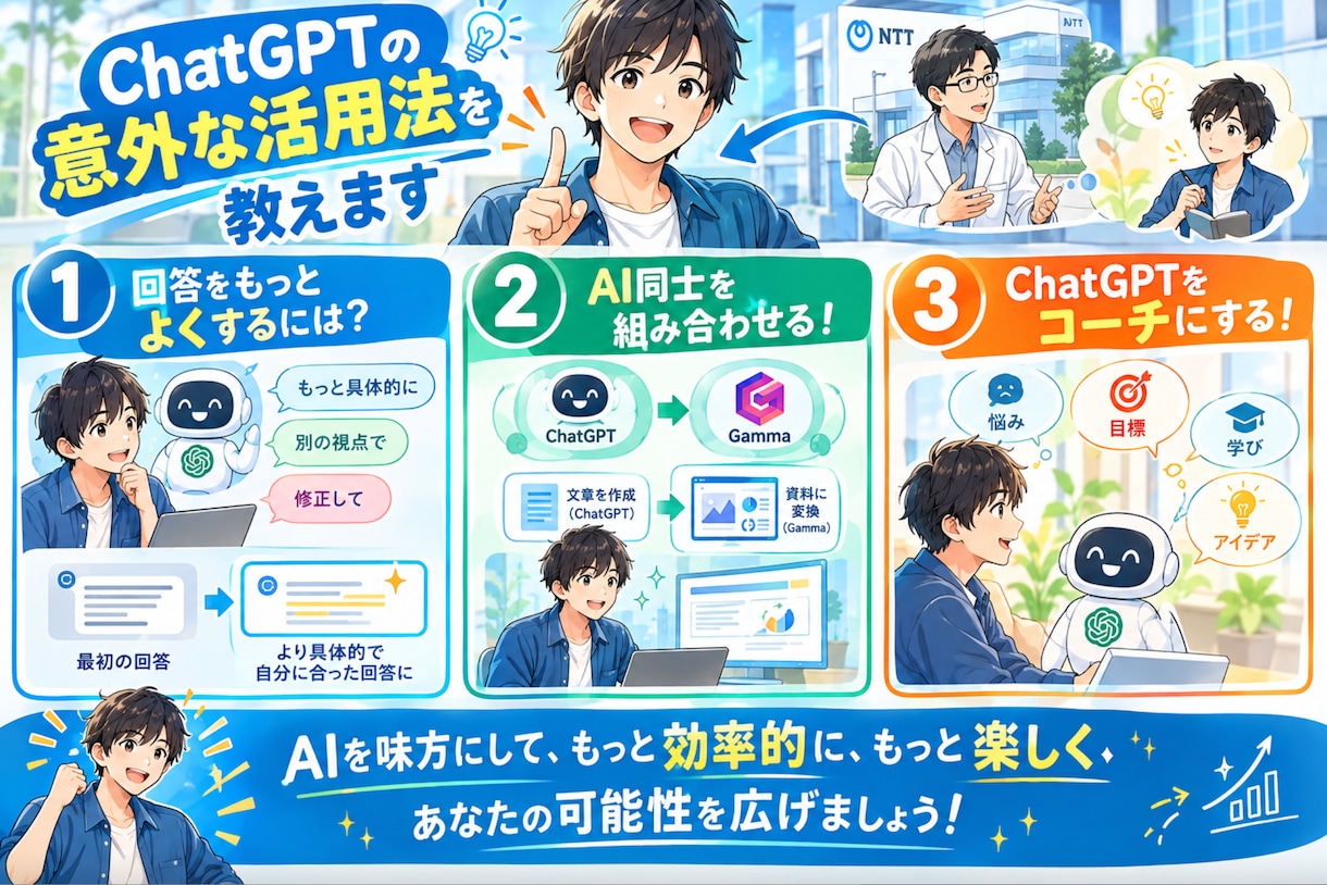 ChatGPTの意外な活用法を教えます 元NTT研究所出身の研究者から学んだぼくがわかりやすく解説 イメージ1