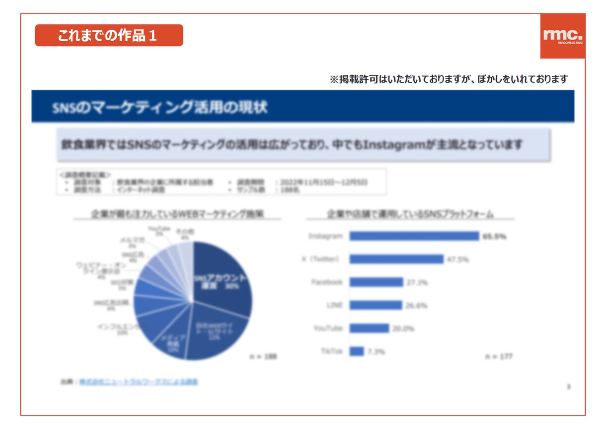 外資系コンサルがプロ品質のパワポ資料を作成します 外資コンサル×中小企業診断士のプロ品質のパワポを作成！ イメージ5