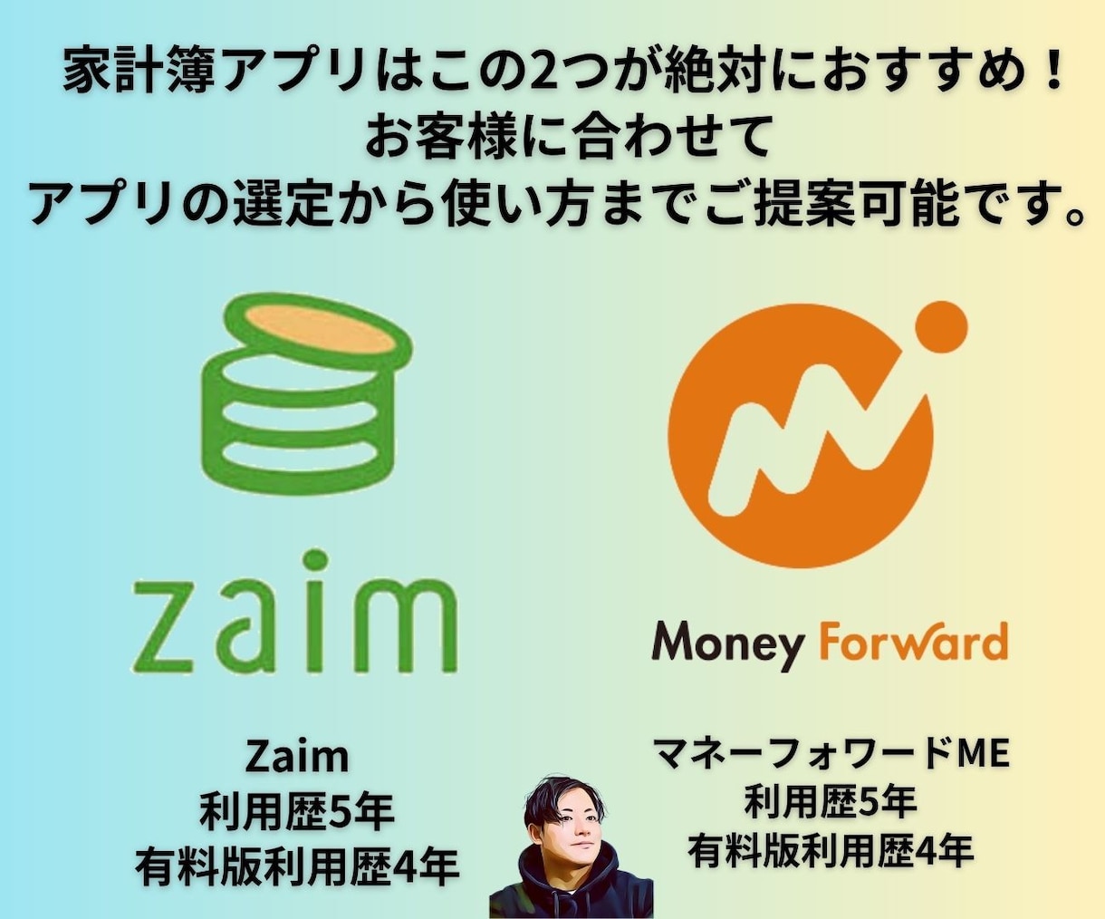 貯まる資産家体質へ！お金管理の悩みを解消します 家計管理の自動化 完全ロードマップ ＋質問サポート イメージ4
