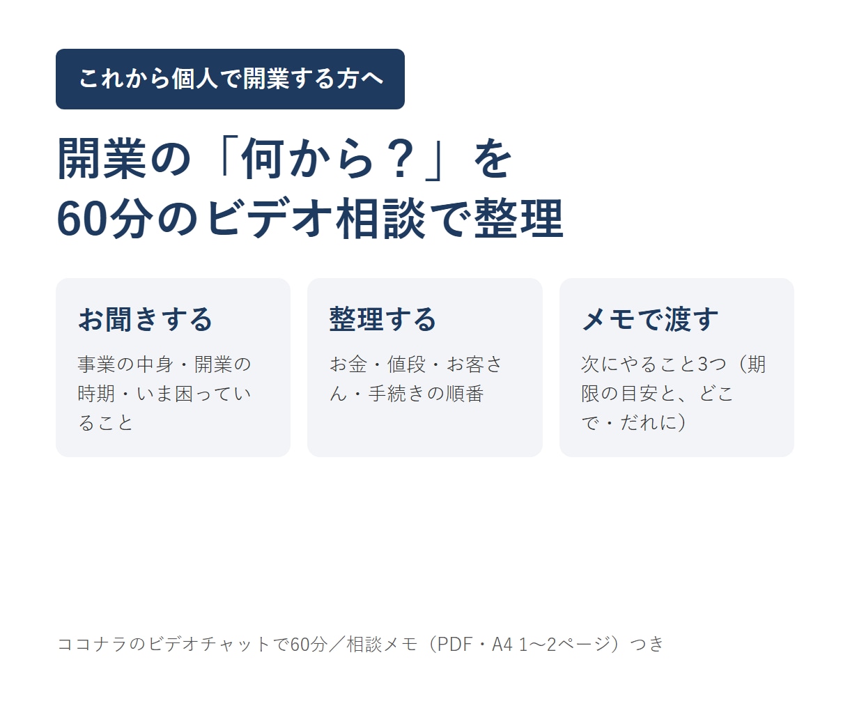 開業の「何から？」を60分で一緒に整理します 相談のあと、次にやること3つをメモでお渡し イメージ1