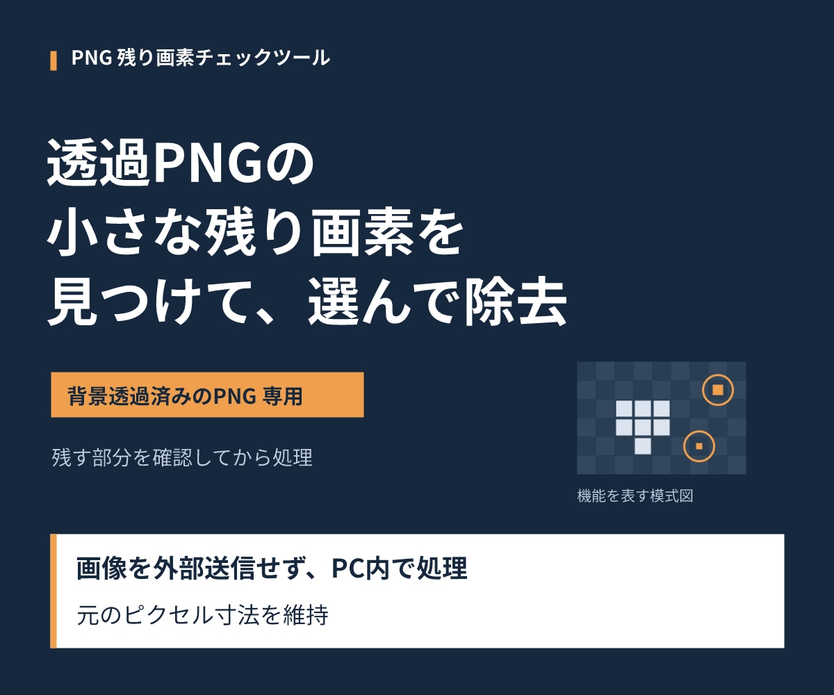透過PNGの微小ゴミ除去ツールを作ります 画像送信不要。残す点を選べる印刷前チェック イメージ1