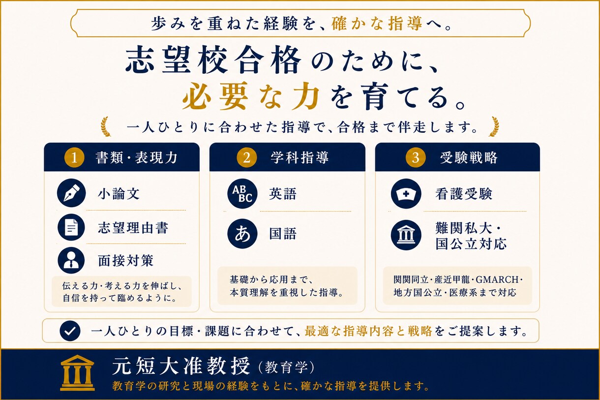 元准教授が出題者視点で添削します 出題者視点で、“伝わる答案”へ導きます。 イメージ4