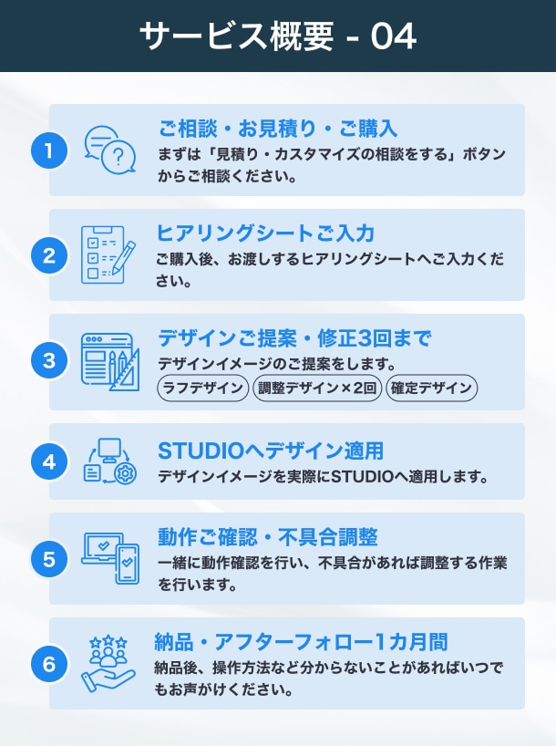 STUDIOで医療・コンサル用高品質HP制作します 歴13年目のプロ★あなたの意図を汲み取り魅力を引き出します イメージ10