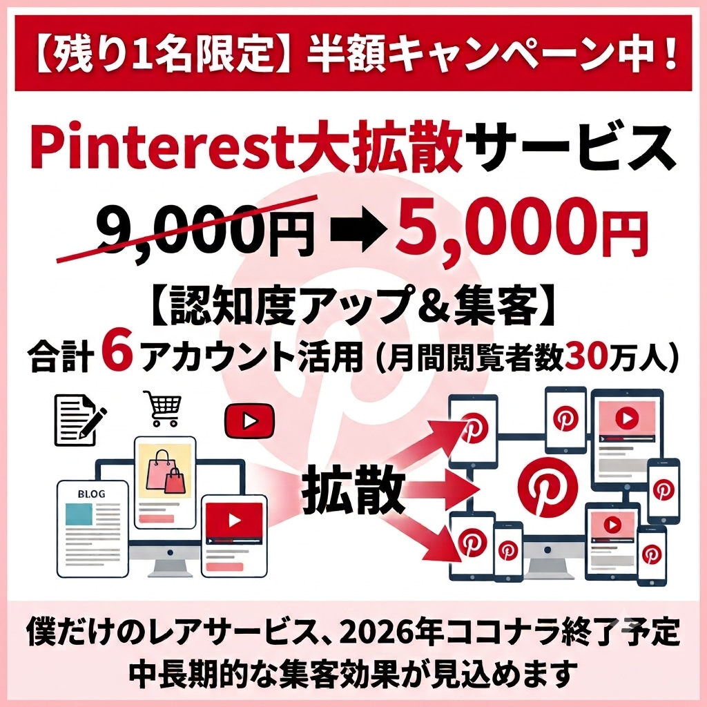 月間閲覧者数約30万人＆5個の垢を使って拡散します 2026年で出品終了予定！あなたの商品を複数拡散で魅せます！ イメージ1