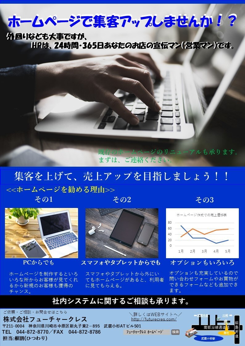 WordPressでサイトの作成承ります 新規・リニューアルして集客アップを目指そう！！期間限定値引き イメージ1