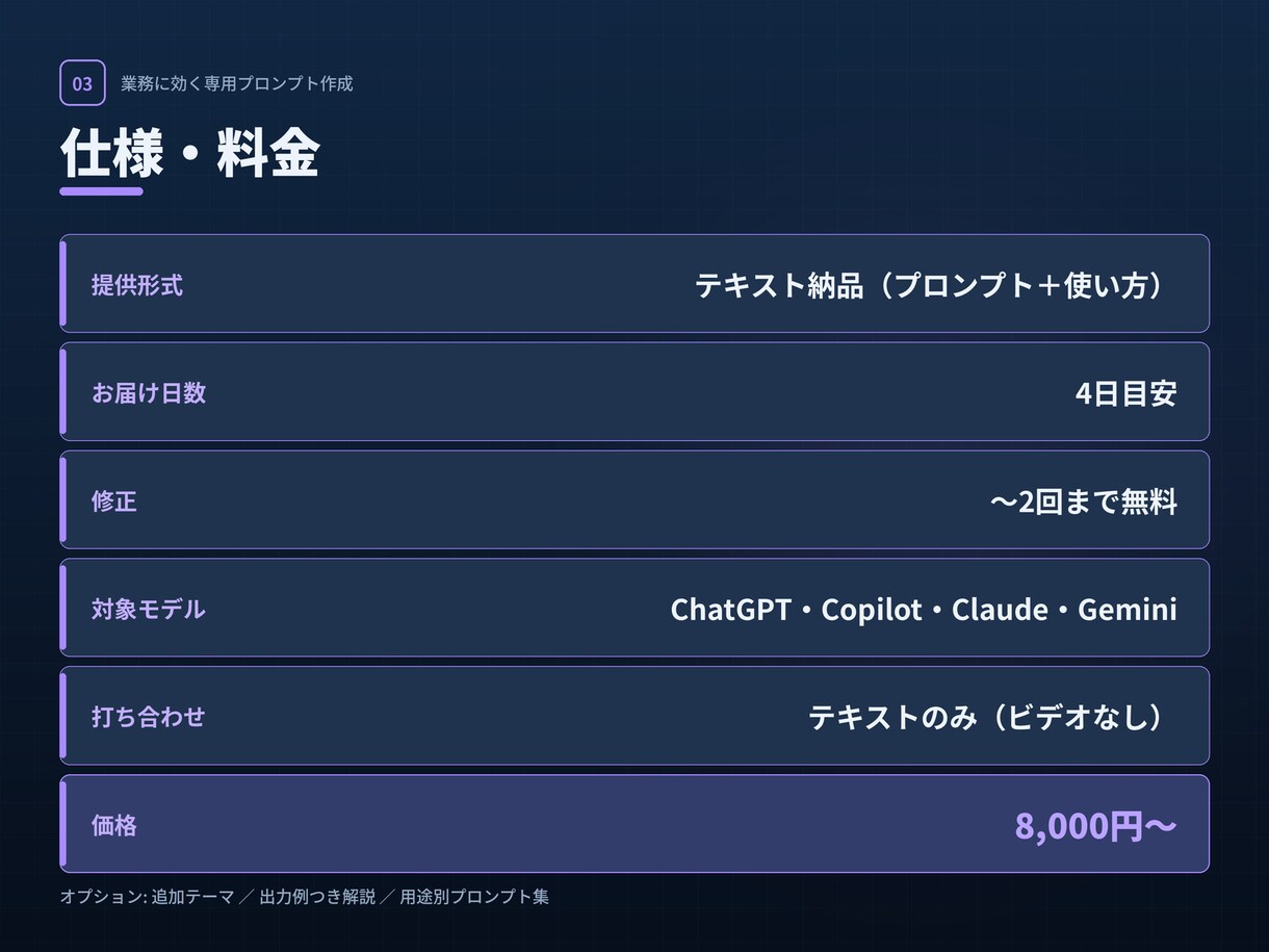 専用プロンプトを作成し使い方も伝えます やりたいことをヒアリングしオリジナル設計｜修正2回まで イメージ3