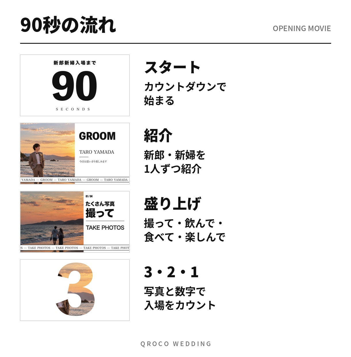 結婚式オープニングムービーで入場前を盛り上げます 式場カメラマンが作る、入場までの90秒カウントダウン イメージ2