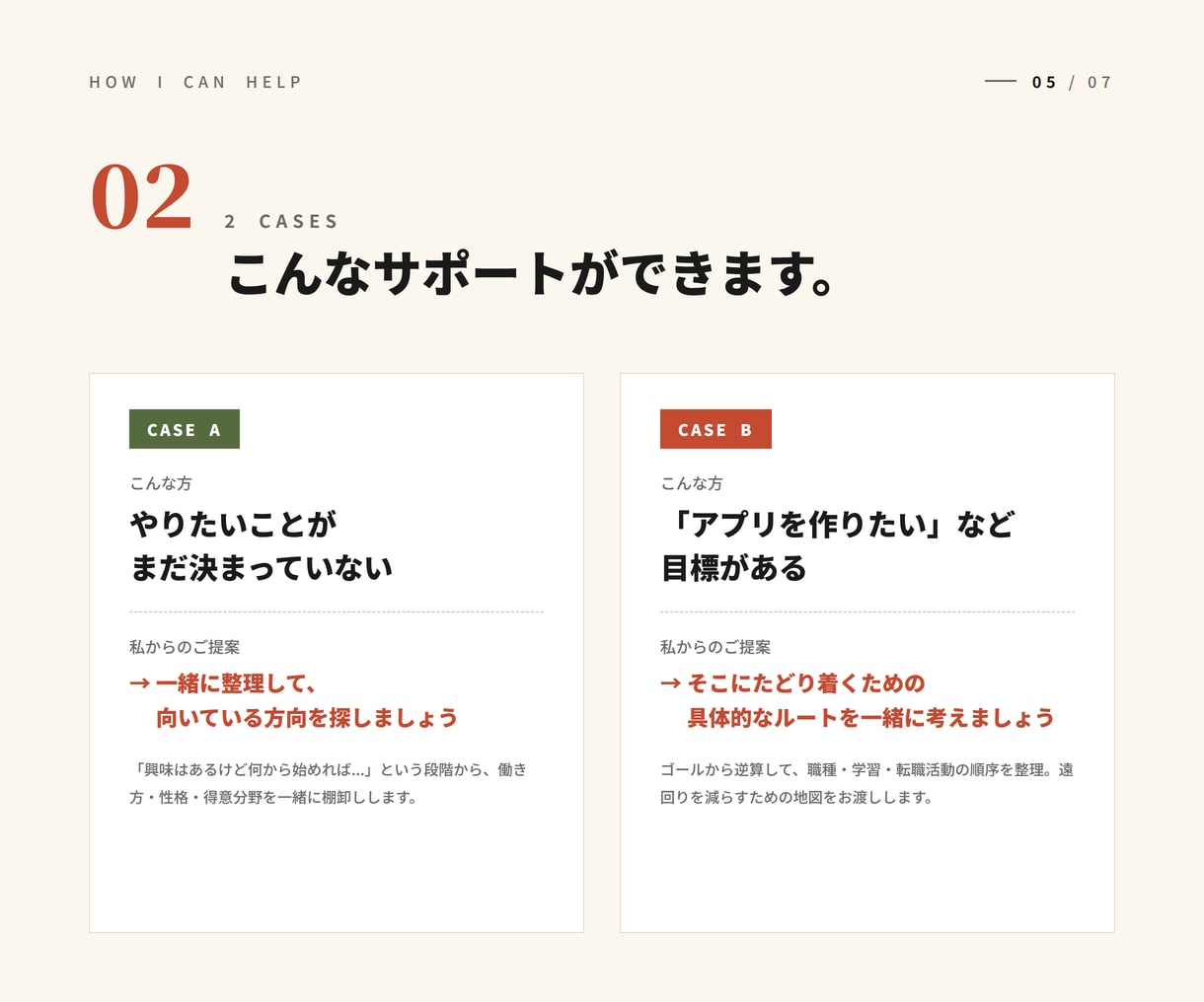 未経験からのIT転職相談乗ります IT業界の実態、あなた自身のIT業界ポジションを明確にします イメージ5