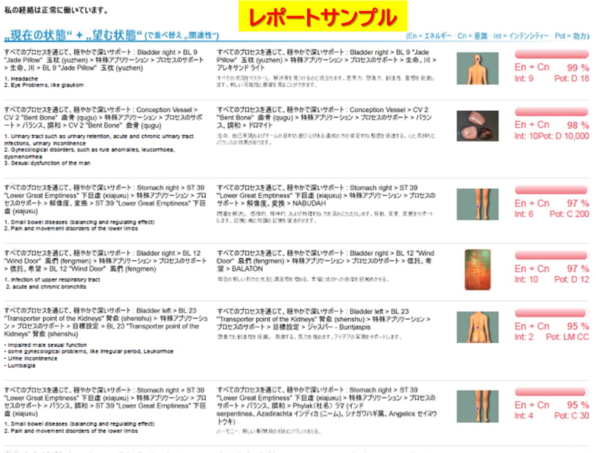 タイムウェーバーでエネルギーメンテナンスします 定期的な調整にオススメセット！4週間の波動調整 イメージ5