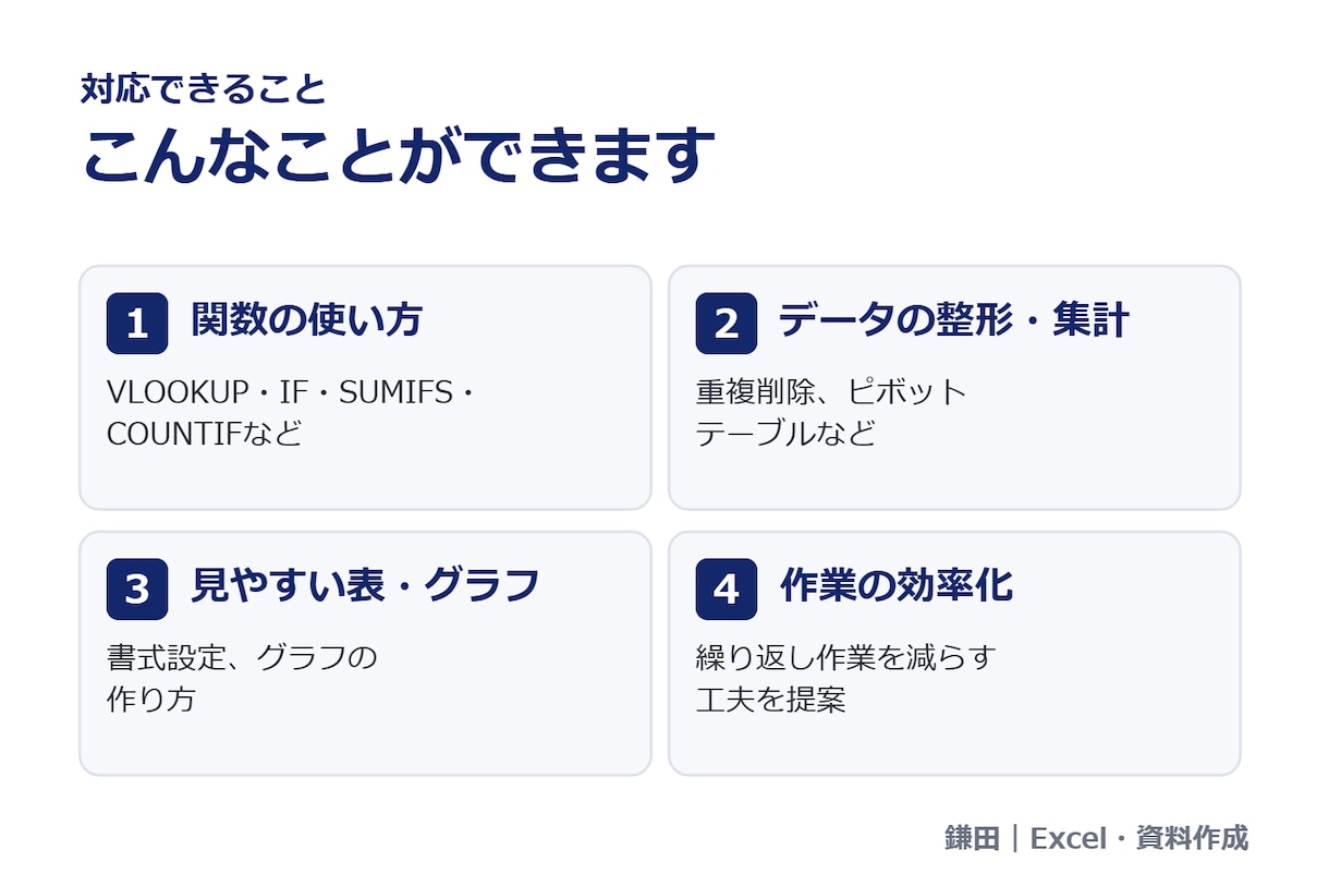 Excelのお悩みを画面共有で解決します 関数・集計・表づくりを初心者にも分かりやすくお教えします イメージ3