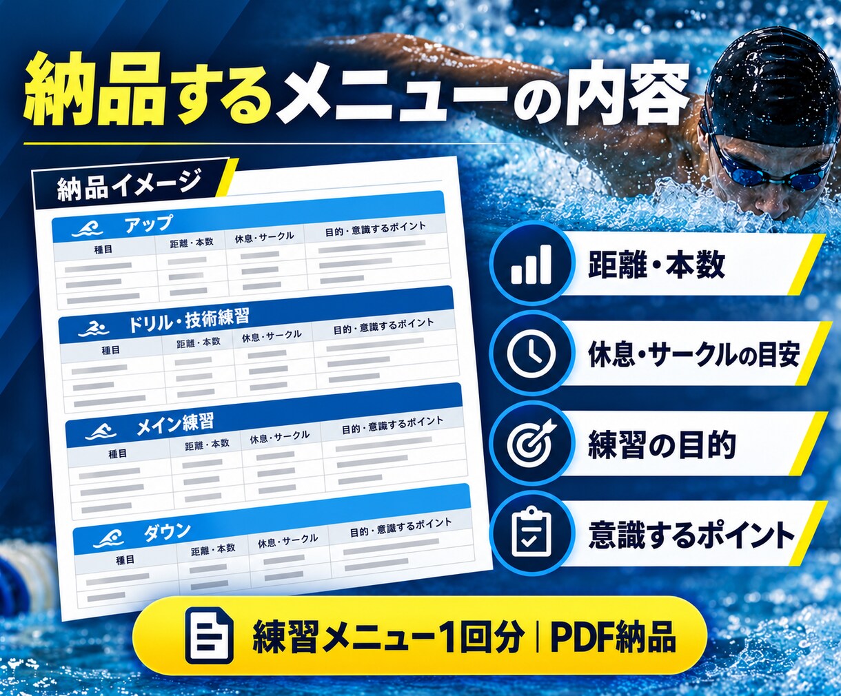水泳・競泳の練習メニュー作成します ジュニアからマスターズまで目的別に対応 イメージ3