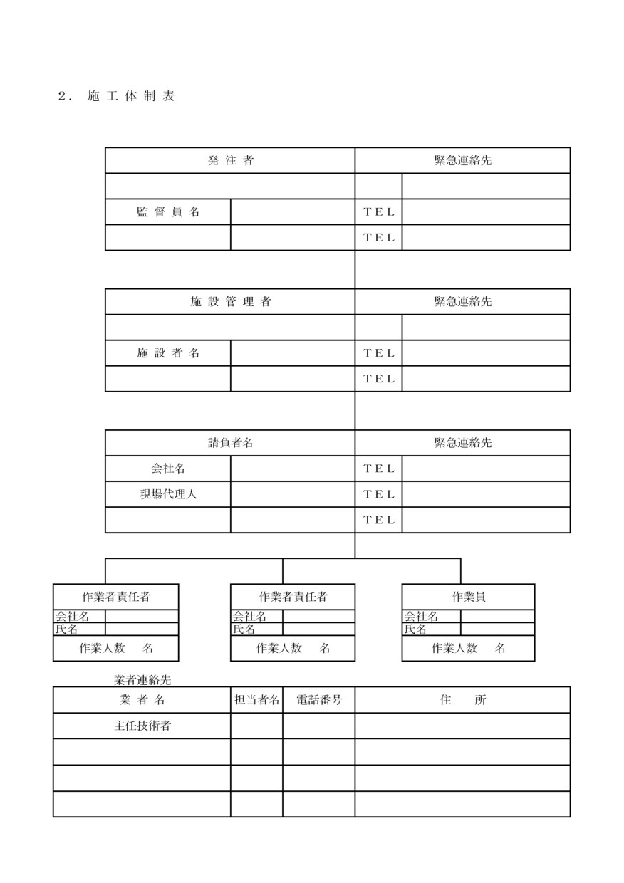 私企業取引向けの電気工事に伴う書類を作成します 書類作成の時間がない､面倒､わからない人は必見 イメージ4