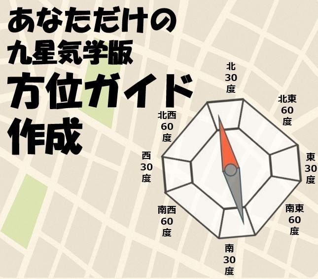 あなただけの九星気学版「方位ガイド」作成します 吉方と思って計画した旅行先、実は吉方がずれてない？ イメージ1
