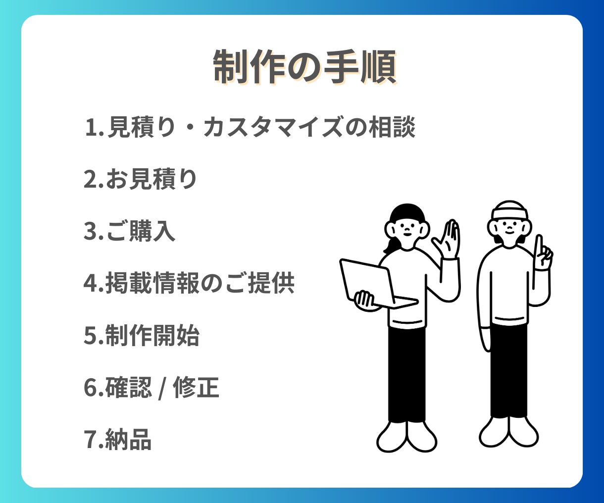 ワードプレスで集客できるウェブサイトを制作します 初心者でも安心！高コスパ・高品質なホームページを制作します！ イメージ3