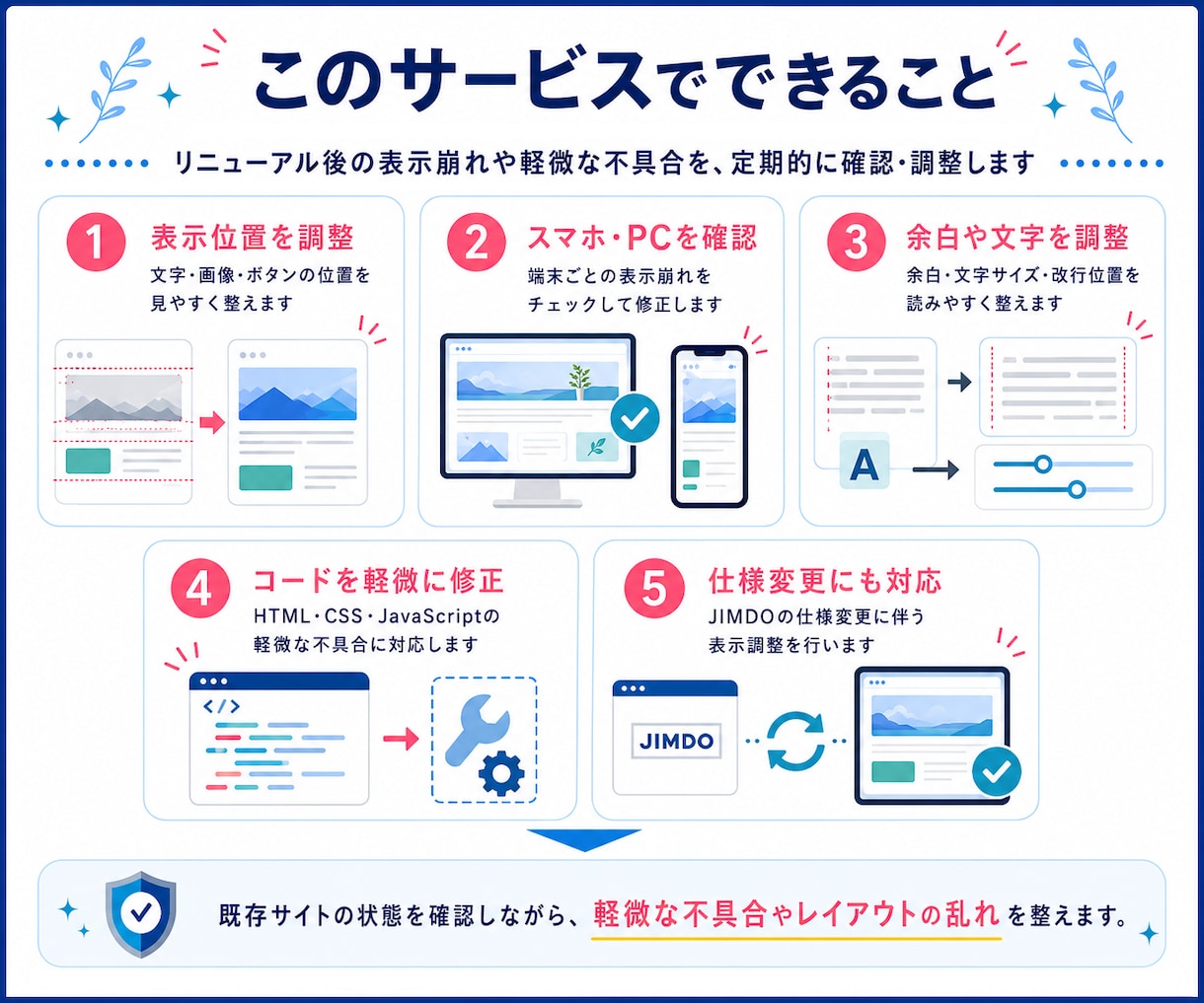 JIMDOサイトを定期メンテナンスします 【リピーター様限定！】更新時の表示崩れを定期メンテナンス！ イメージ3