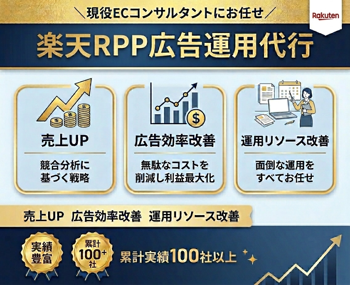 初回の方限定価格！楽天RPP広告運用を代行します 楽天RPP広告が初めての方/不慣れな方におすすめです！ イメージ1