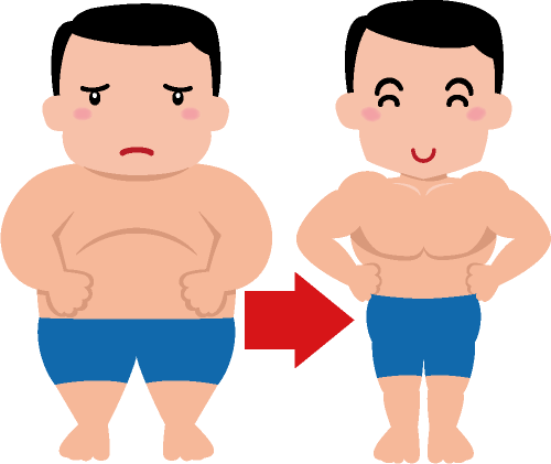 ベンチ160kgの自分が筋トレをプロデュースします 挫折しやすい人向けの“毎日のやる気管理”サポート イメージ1