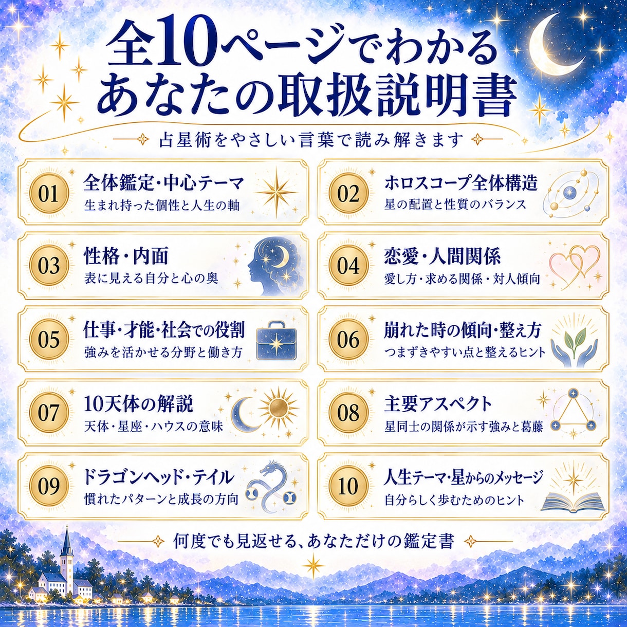 全10ページのホロスコープ鑑定書を作成します 自己分析・本質・恋愛・才能を紐解く、あなただけの取扱説明書 イメージ3