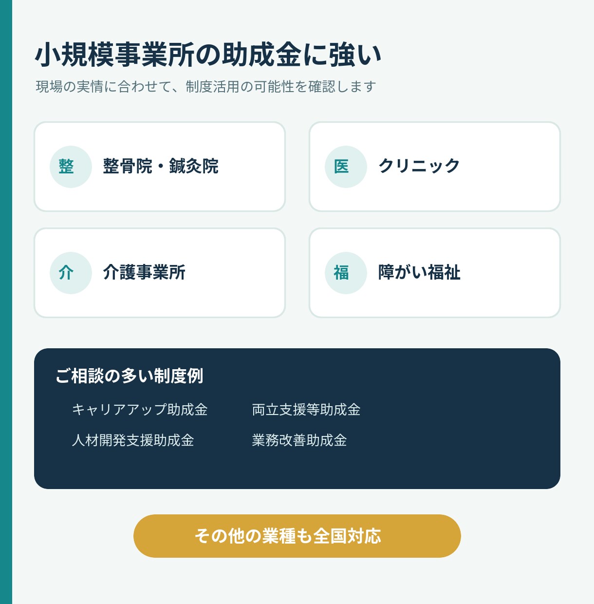 使える厚労省助成金を社労士が診断しますます 雇用保険加入者1名から全国対応・申請実績あり イメージ3