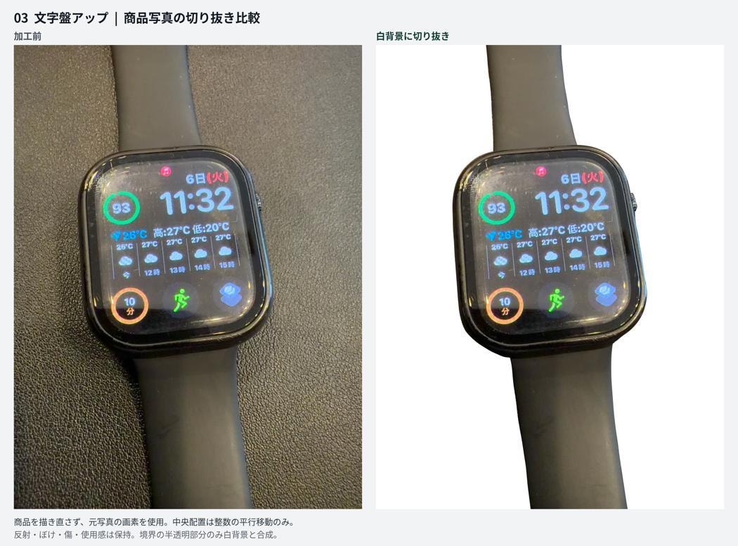 商品写真の背景を加工します 白背景・透明PNG対応。EC・商品写真を美しく仕上げます イメージ3