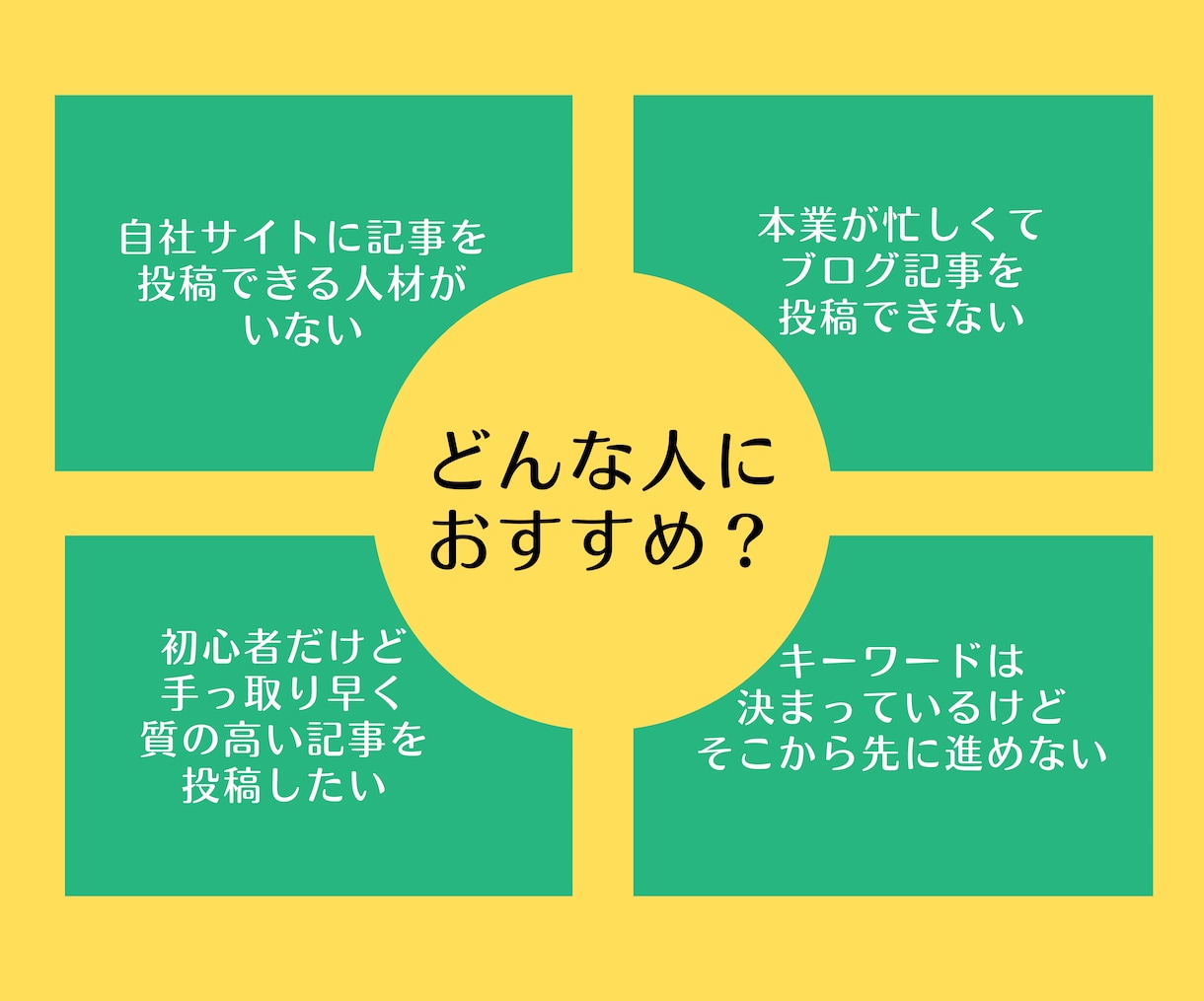 プロのライターが、あなたの想いを丁寧に文章にします あなたの想いを、Webライティングサービス！ イメージ2