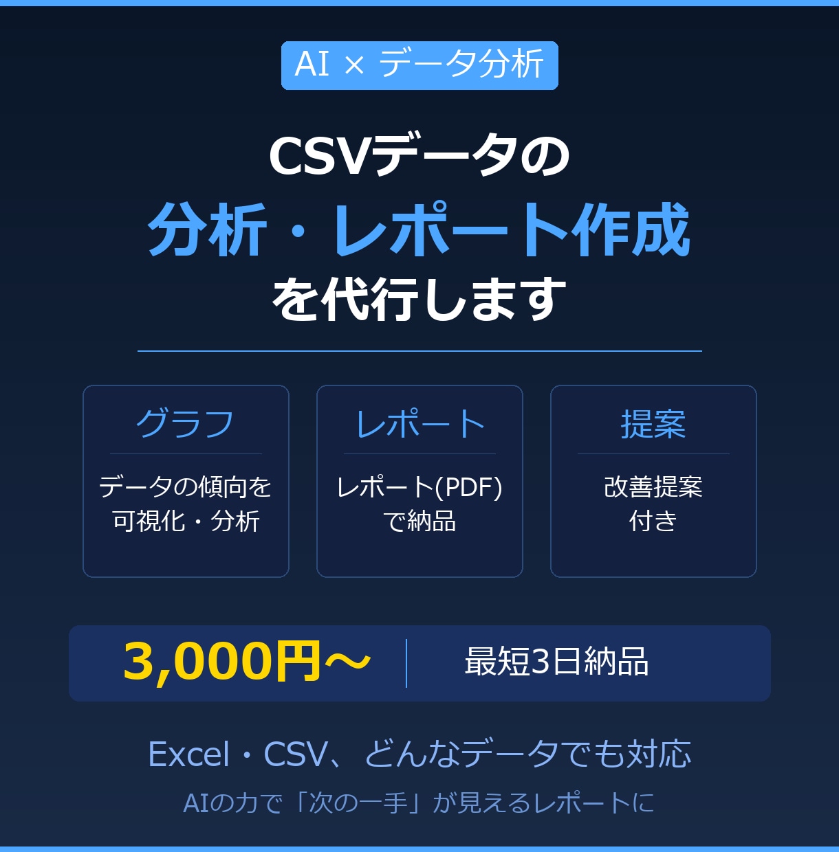AIでCSVデータの集計・分析レポートを作成します 「このデータ結局どう読めば？」をAIで解決します イメージ1