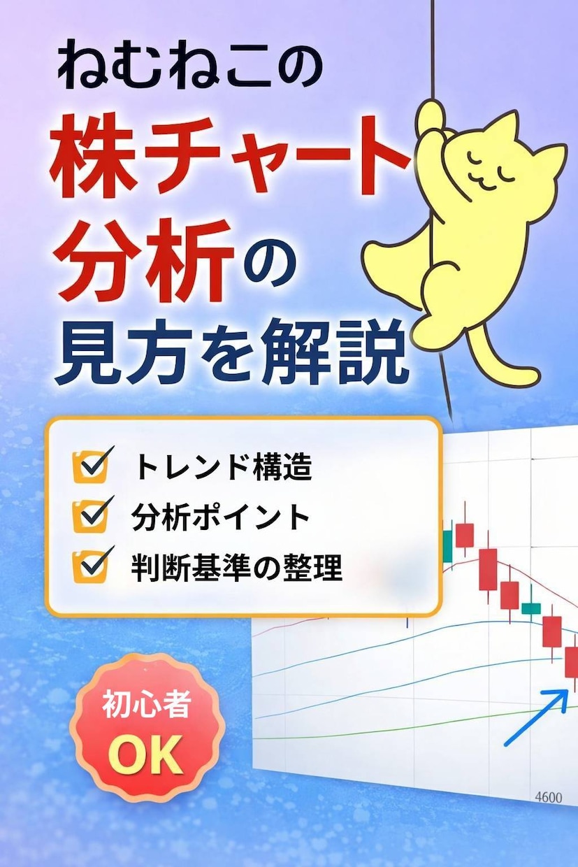 株チャートの見方を整理します チャート分析の視点から相場の見方とトレード思考を解説します イメージ1
