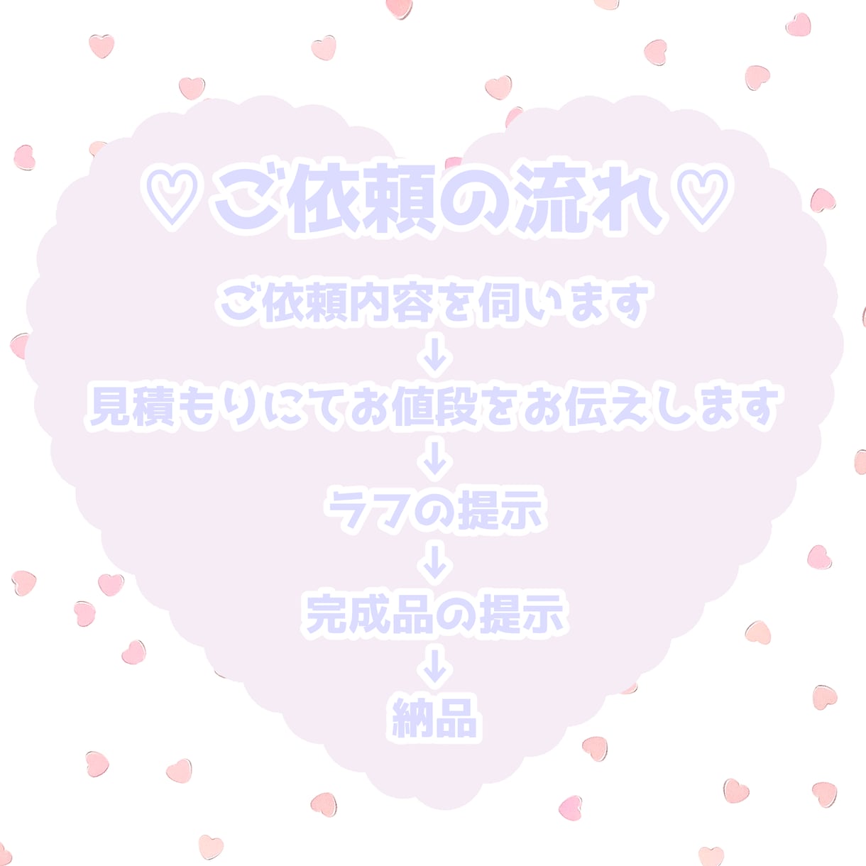 もちぷになかわいい♡ミニキャラお描きします 〜あなたの「かわいい」のお手伝いさせてください♪〜 イメージ2