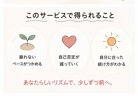 頑張りすぎて止まる方へ伴走します 無理せずに努力が続けられるペースを一緒に整えます イメージ7