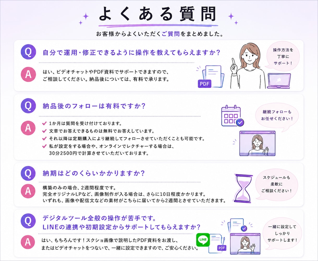 UTAGE構築代行で売れる販売導線作ります アフターフォローOK！ファネル構築全部します！毎月運用経験有 イメージ9