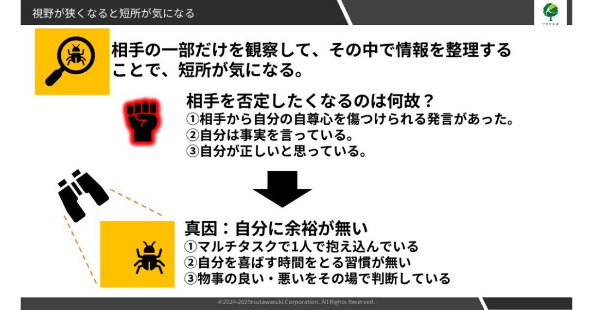 人間関係改善！もう疲れない！戦わない話し方教えます 対人関係や交渉事でお悩みのあなたにプロの研修講師が聞き役に イメージ10