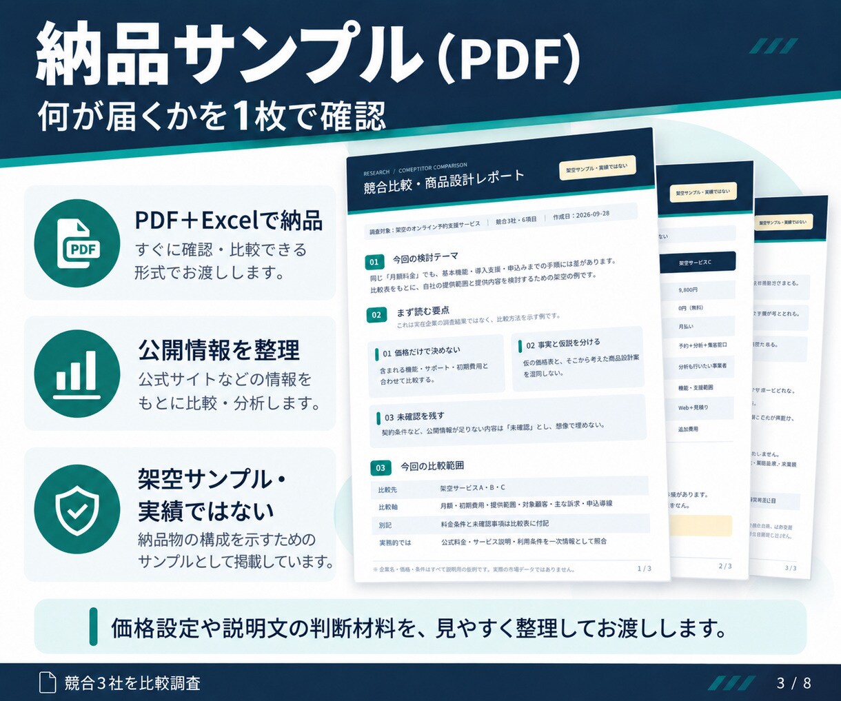 競合3社の価格・強み・売り方を比較調査します 価格設定や商品改善に使える比較表を納品します イメージ1