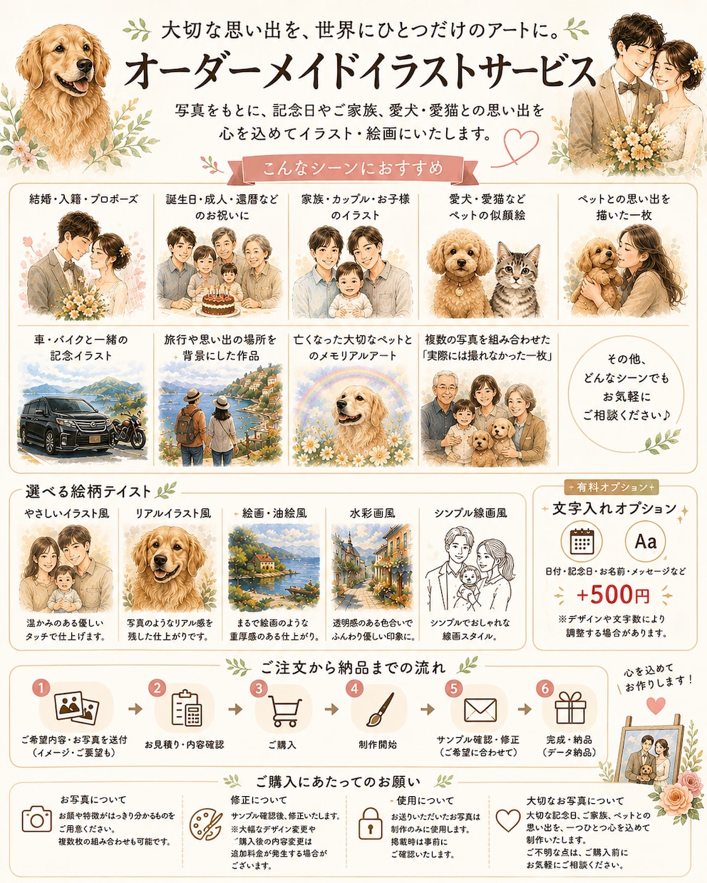 記念日や愛犬等のイラスト描きます 世界に一つだけのロゴ、絵画、イラストを！ イメージ1