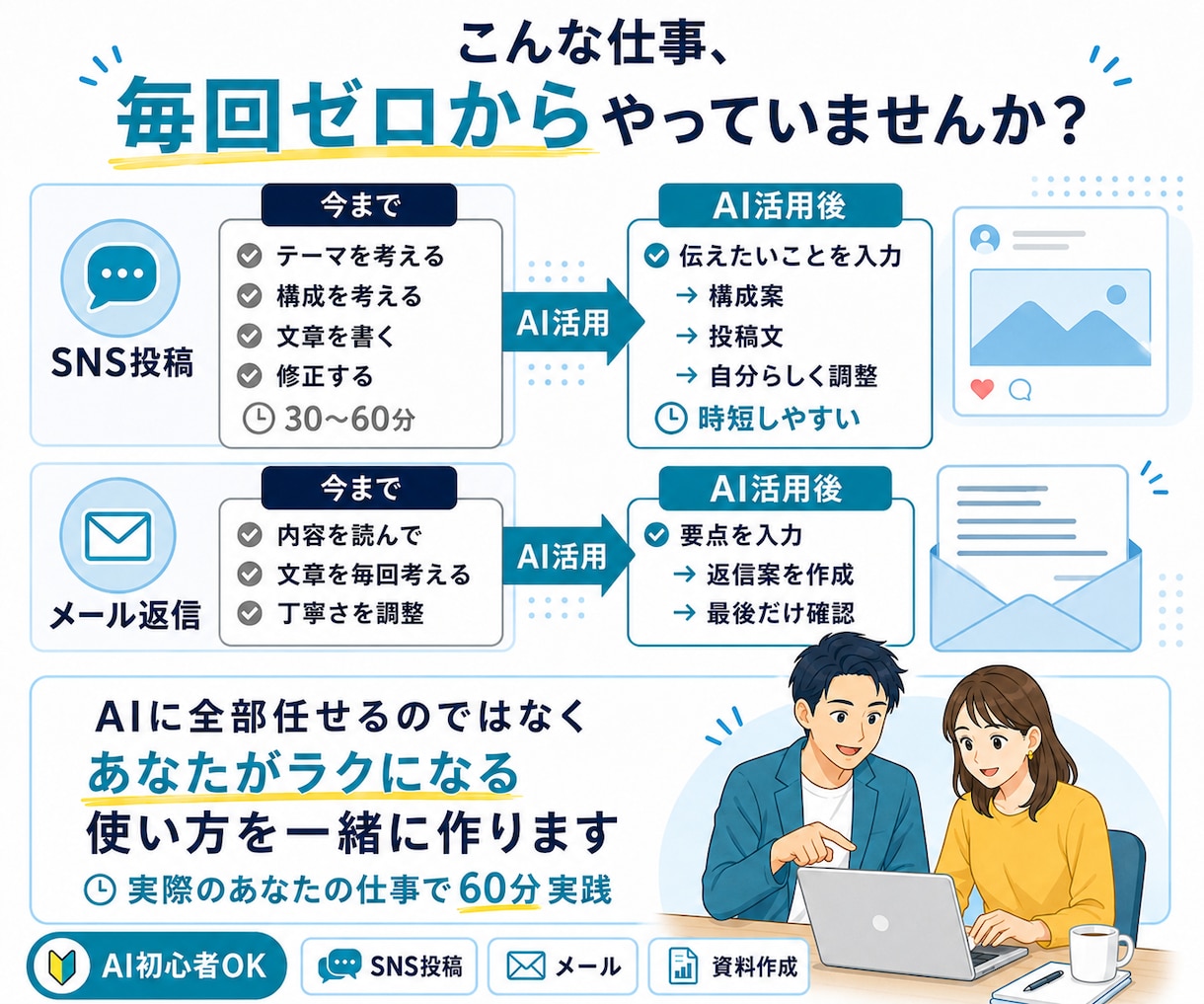 あなたの仕事を使って、AI活用を一緒に実践します 見るだけのAI講座ではなく、普段の仕事をその場で効率化します イメージ2