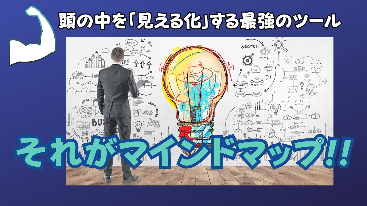 超初心者さんにマインドマップ作成法を教えます 充実の情報量!!!!(購入用に作成した動画教材です) イメージ4